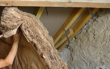 Lower Langford pitched roof insulation costs